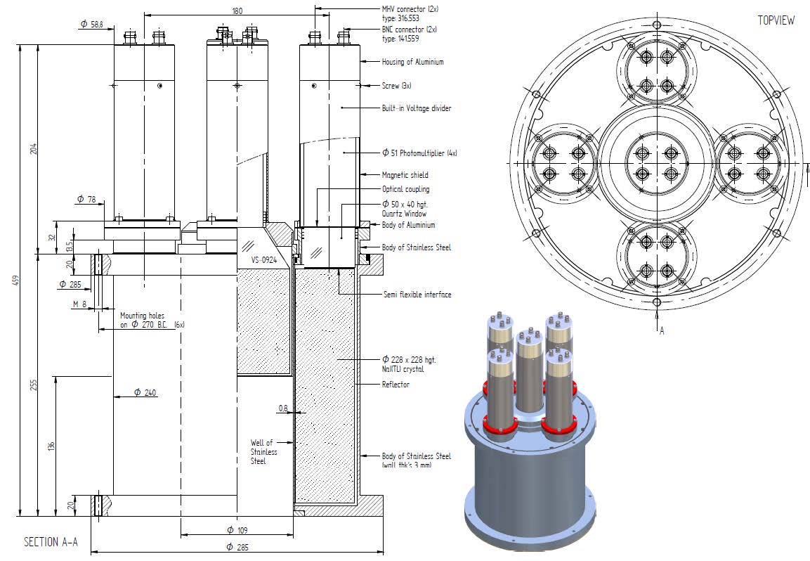 Labeled cross-section, top view, and render of a large custom multi-PMT NaI(Tl) well detector.