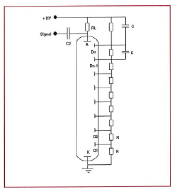 Voltage divider schematic for positive high voltage at the anode.