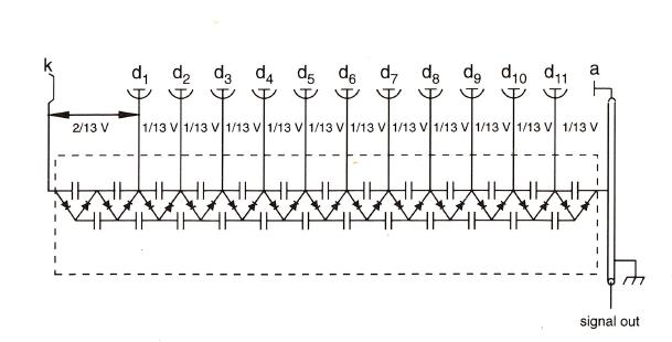 Divider tap schematic showing the voltage fractions across the dynode chain.