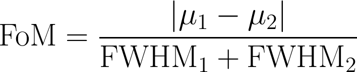 FoM equals the absolute difference of the two peak means divided by the sum of their FWHMs.