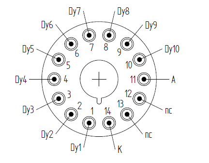 A captured pulse-height spectrum from the digital MCA, 4096 channels across the gamma range.