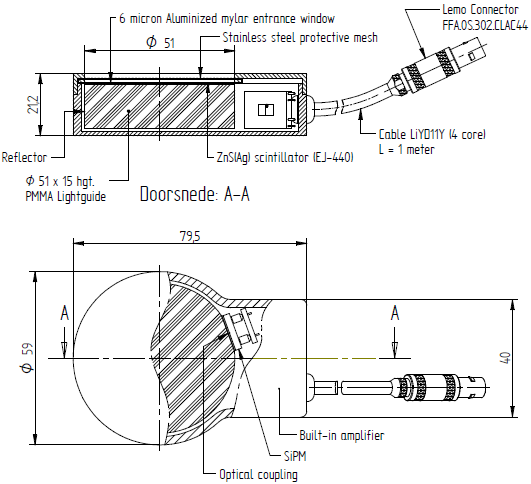 Alpha-only SiPM-coupled probe, ZnS(Ag) on a thin window for surface contamination surveys.