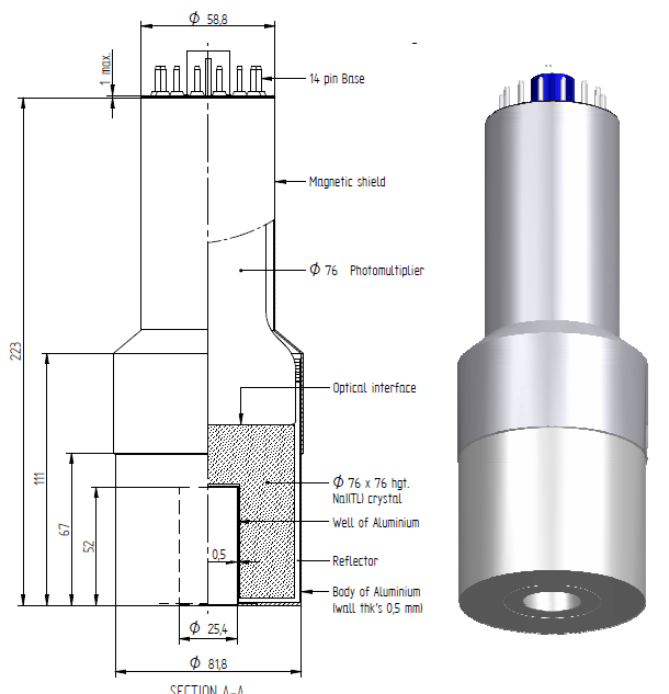 A Compton-suppression shield: central detector surrounded by a BGO veto for low-