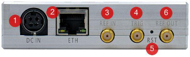Rear panel with DC IN, Ethernet, REF IN, TRIG, RST and REF OUT, 805-M