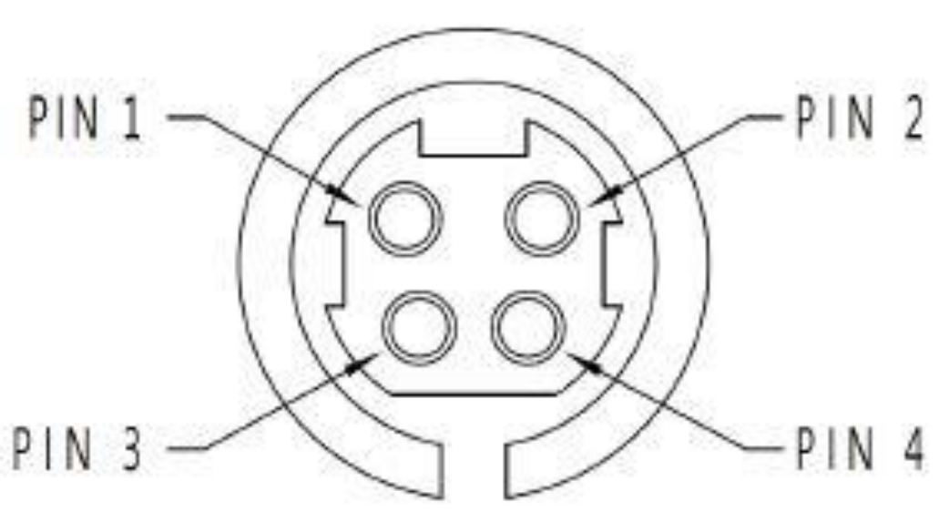 Model 805-SG power connector pin assignment diagram, front view of the 4 pin receptacle showing Pin 1 and Pin 3 on the left, Pin 2 and Pin 4 on the right