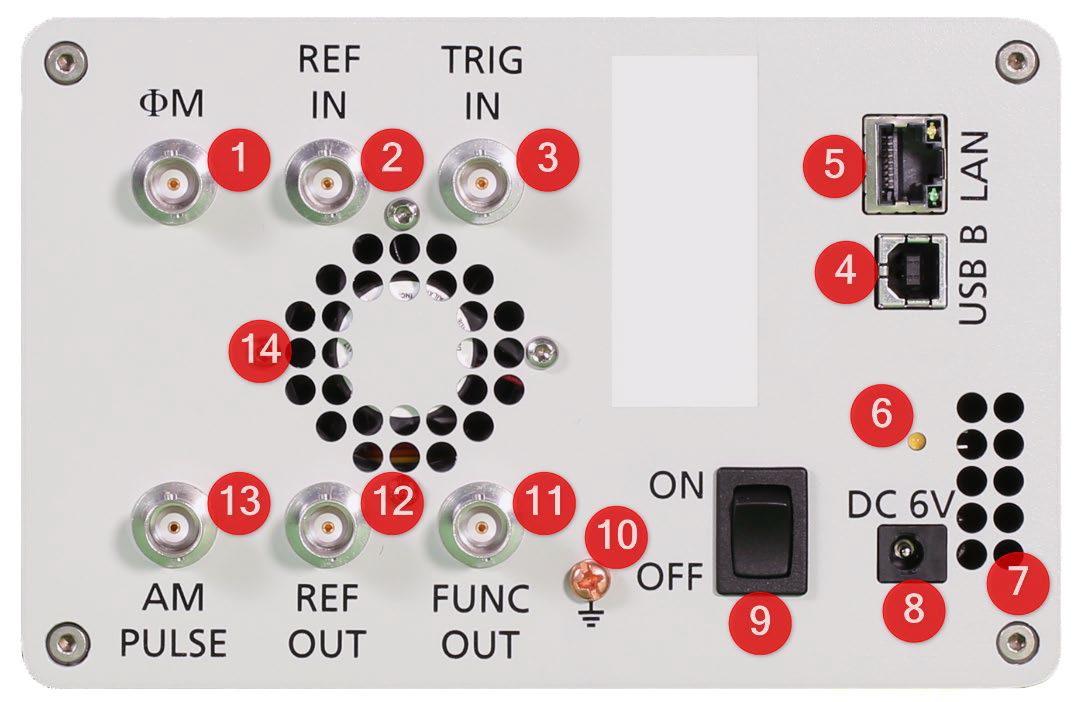 Model 845 rear panel connectors and controls, numbered 1 to 14