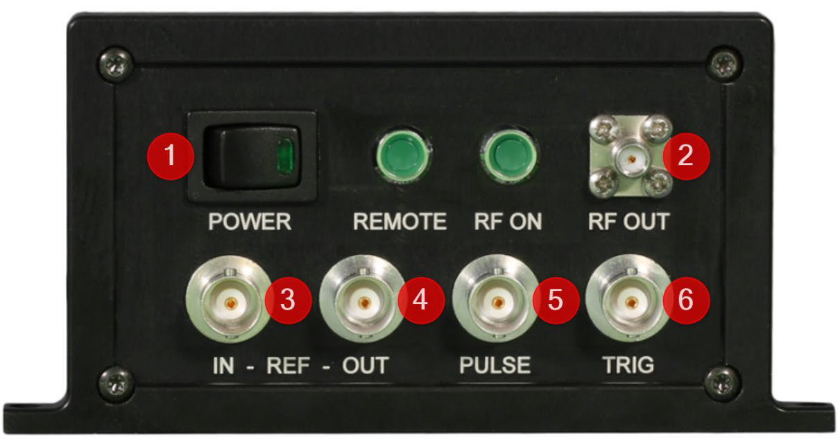 Model 845-M front panel showing power switch, RF connector, REF IN, REF OUT, PULSE and TRIG
