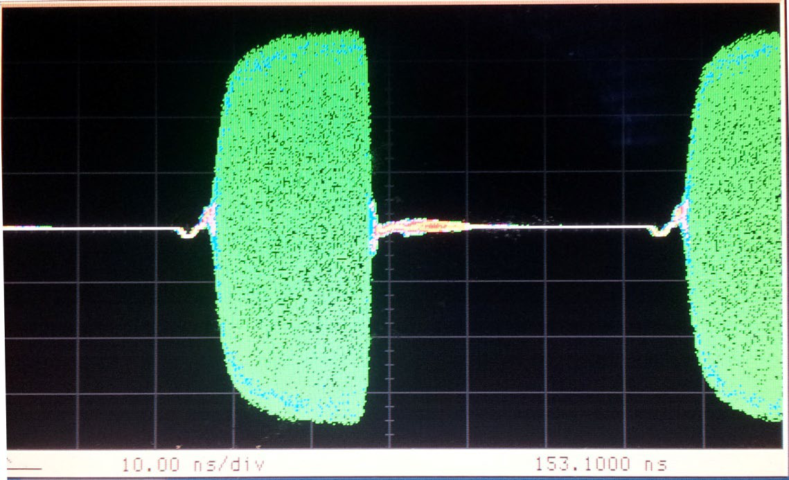 Model 845-M pulse modulation, 20 ns width, 100 ns period