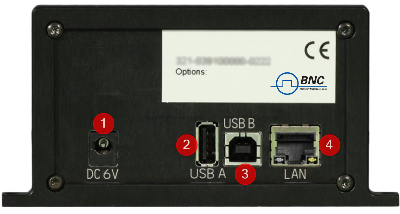 Model 845-M rear panel showing DC power plug, USB Type A, USB 2.0 host and device, and LAN RJ-45