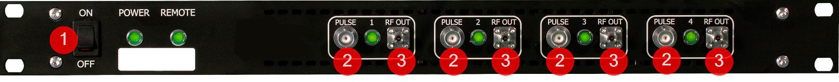 Model 865B-M-40-X front panel connectors