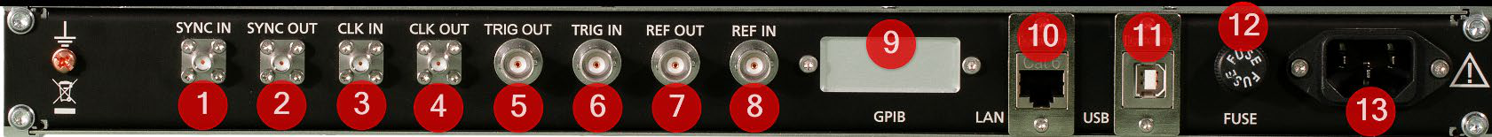 Model 865B-M-40-X rear panel connectors