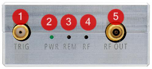 Model 866-M front panel connectors and indicators