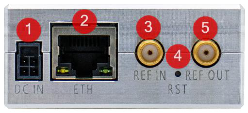 Model 866-M rear panel connectors