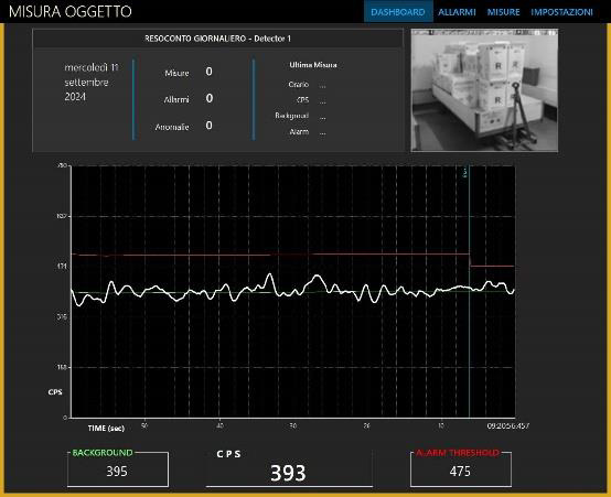 Brumola control software dashboard showing CPS, background, and alarm threshold with camera view