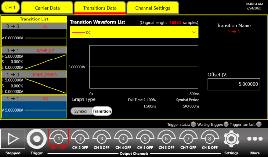 Transitions Data page used to define the shape of each edge between voltage levels