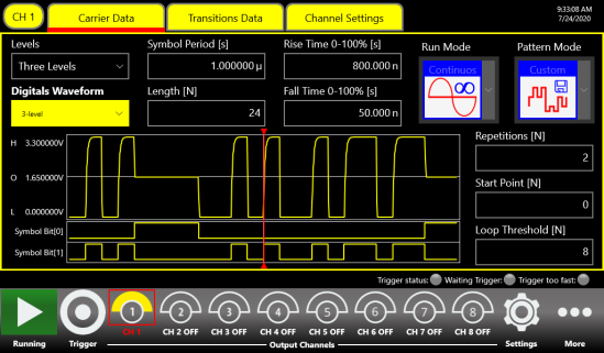 SPG interface displaying a three-level pattern with the underlying symbol-bit streams