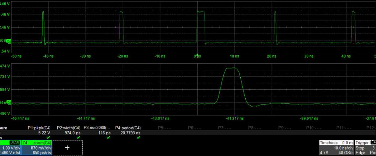 Oscilloscope screenshot of multiple pulses at 5 Vpp amplitude