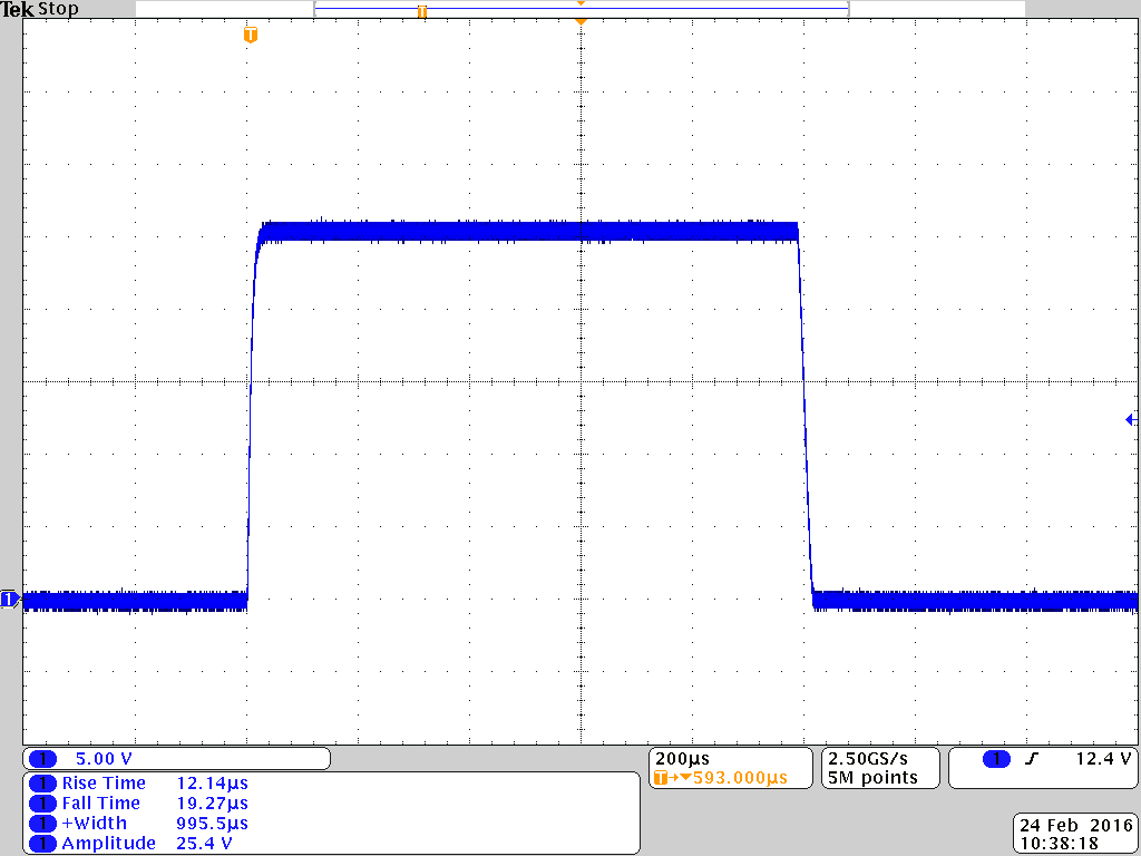 PCM-7700 1 ms output pulse in digital control mode