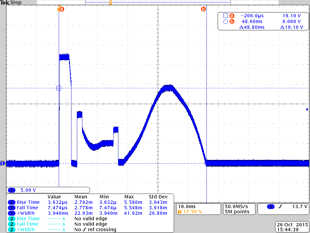 PCM-7700 arbitrary current profile in analog control mode