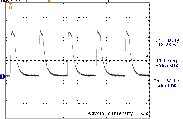 PCO-6131 pulse train at 500 kHz repetition rate