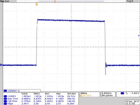 PCO-7121 output pulse at 50 A, 1000 ns into a shorted load