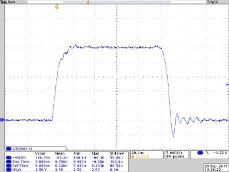 PCO-7121 output pulse at 50 A, 100 ns into a shorted load