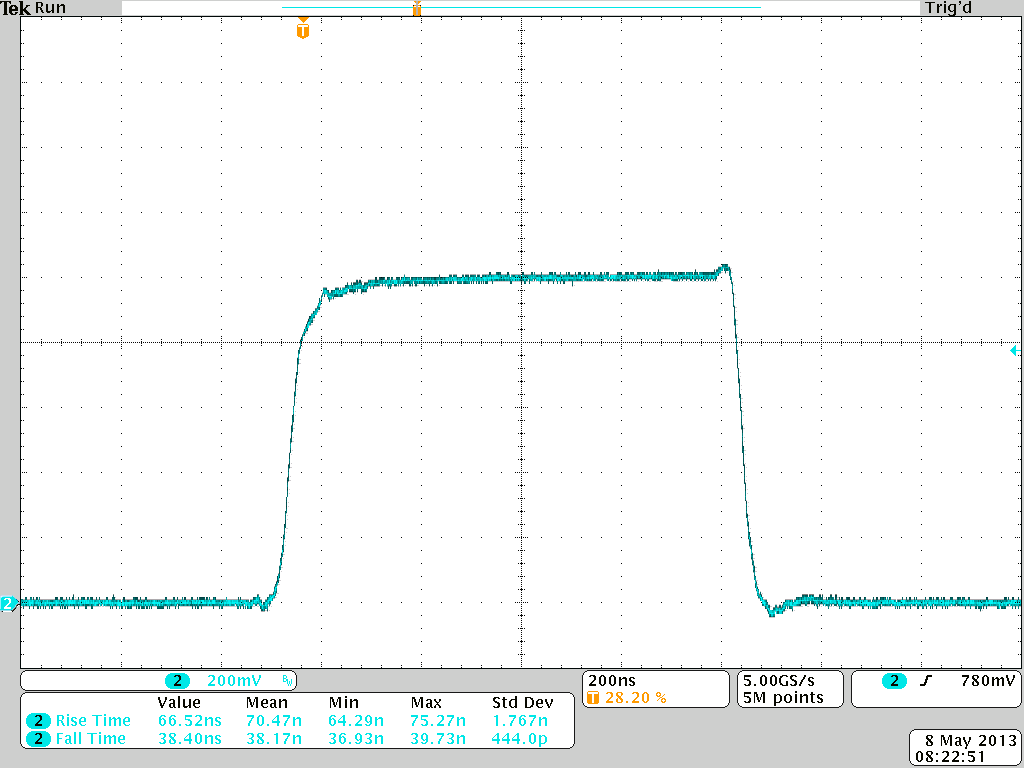 Oscilloscope capture of a 1 A output pulse showing rise and fall time
