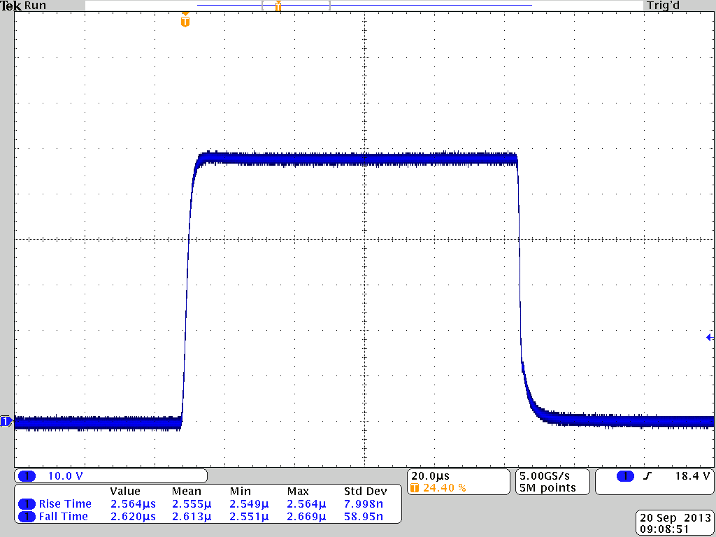 Oscilloscope capture of the PCX-7500 output pulse at 450 A into a 73 V compliance load