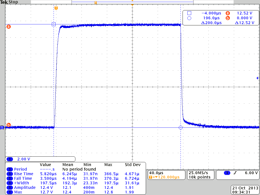 Measured current-monitor pulse at 200 A output, 25 V compliance, 20 Hz, 200 us pulse width