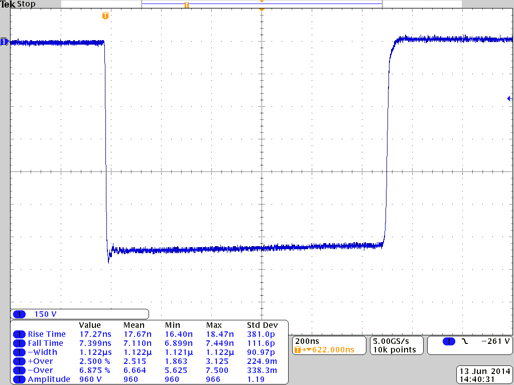 960 V negative output pulse from the PVM-1001-N into a 50 ohm load