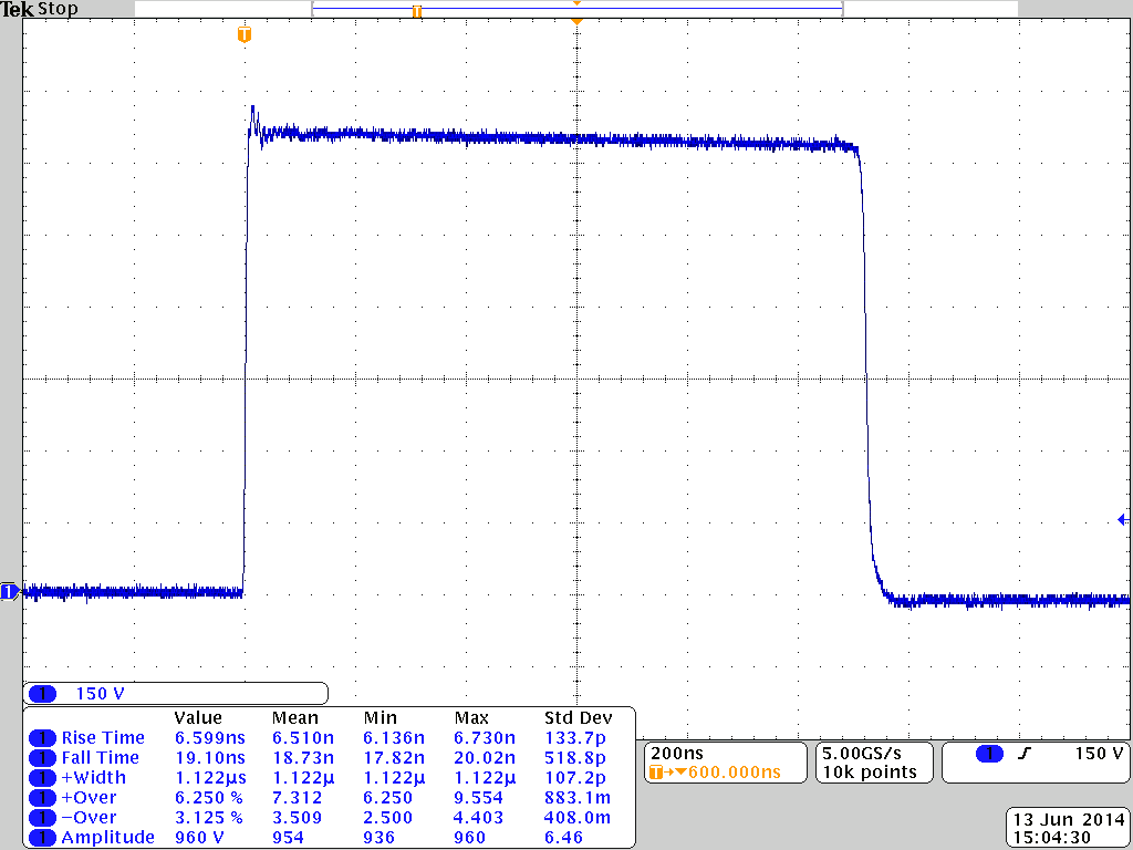 960 V positive output pulse from the PVM-1001-P into a 50 ohm load