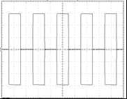 PVM-4210 repetitive pulse train at a moderate repetition rate