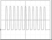 PVM-4210 pulse burst following a higher-rate input gate