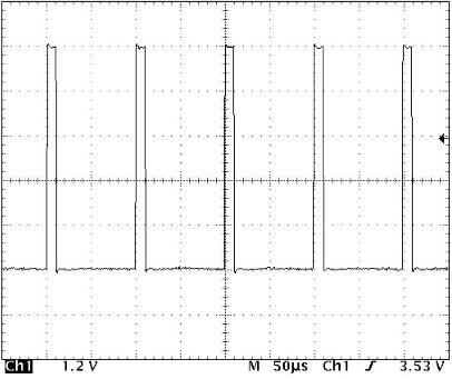 PVX-4130 10 kHz repetition frequency waveform at 6,000 V output
