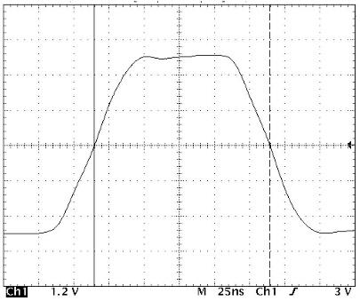 PVX-4130 minimum pulse width waveform at 6,000 V output