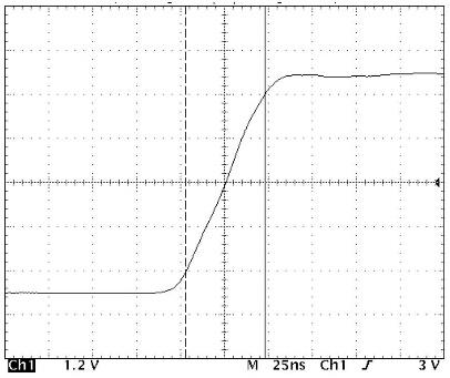 PVX-4130 rise time waveform at 6,000 V output