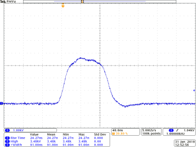 PVX-4141 minimum pulse width waveform, 3,500 V output, measured at load