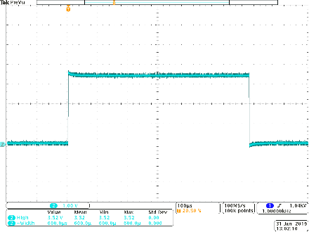PVX-4141 typical output waveform, 3,500 V output, measured at the voltage monitor