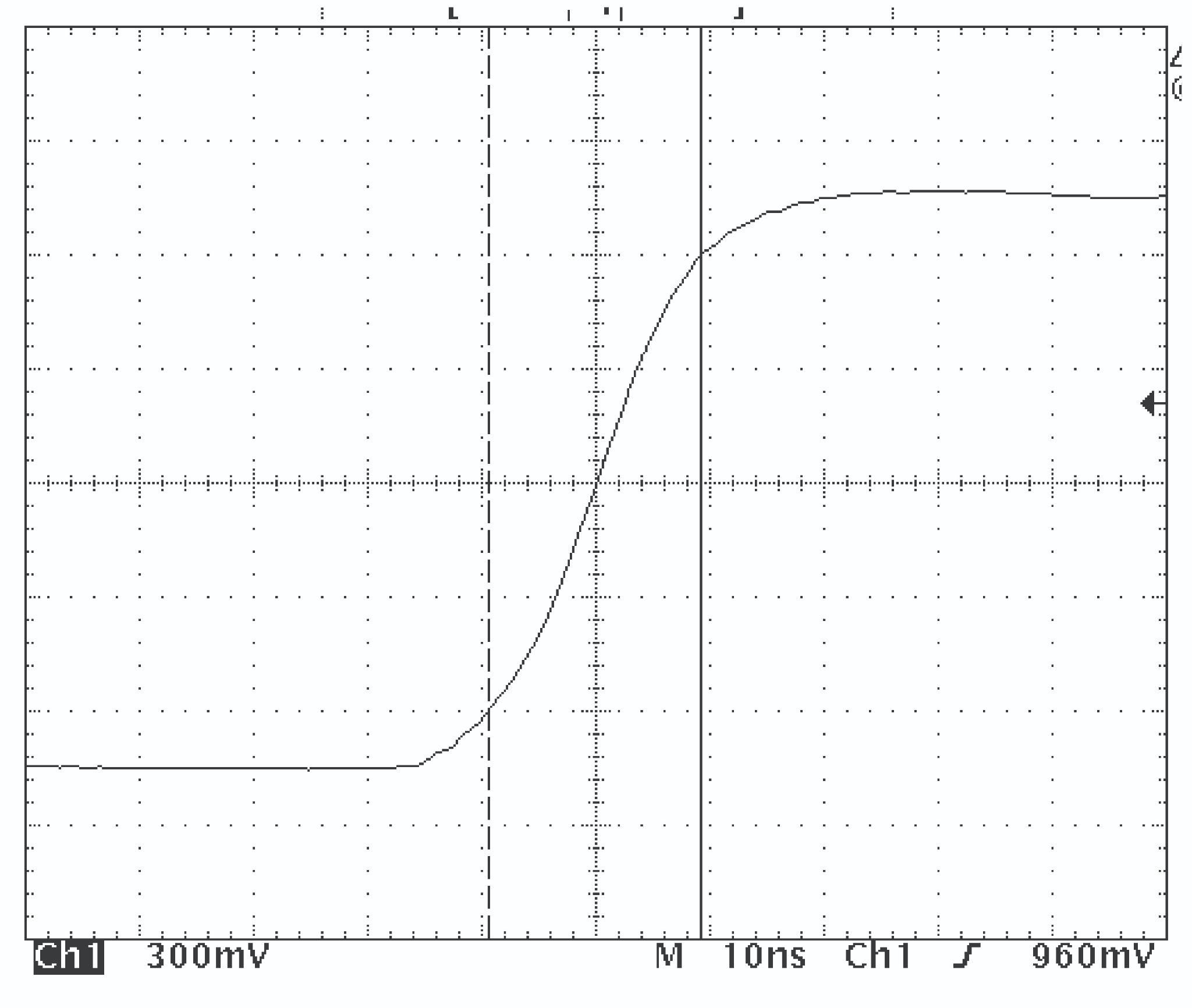 18 ns rise and fall times, 1,500 V output