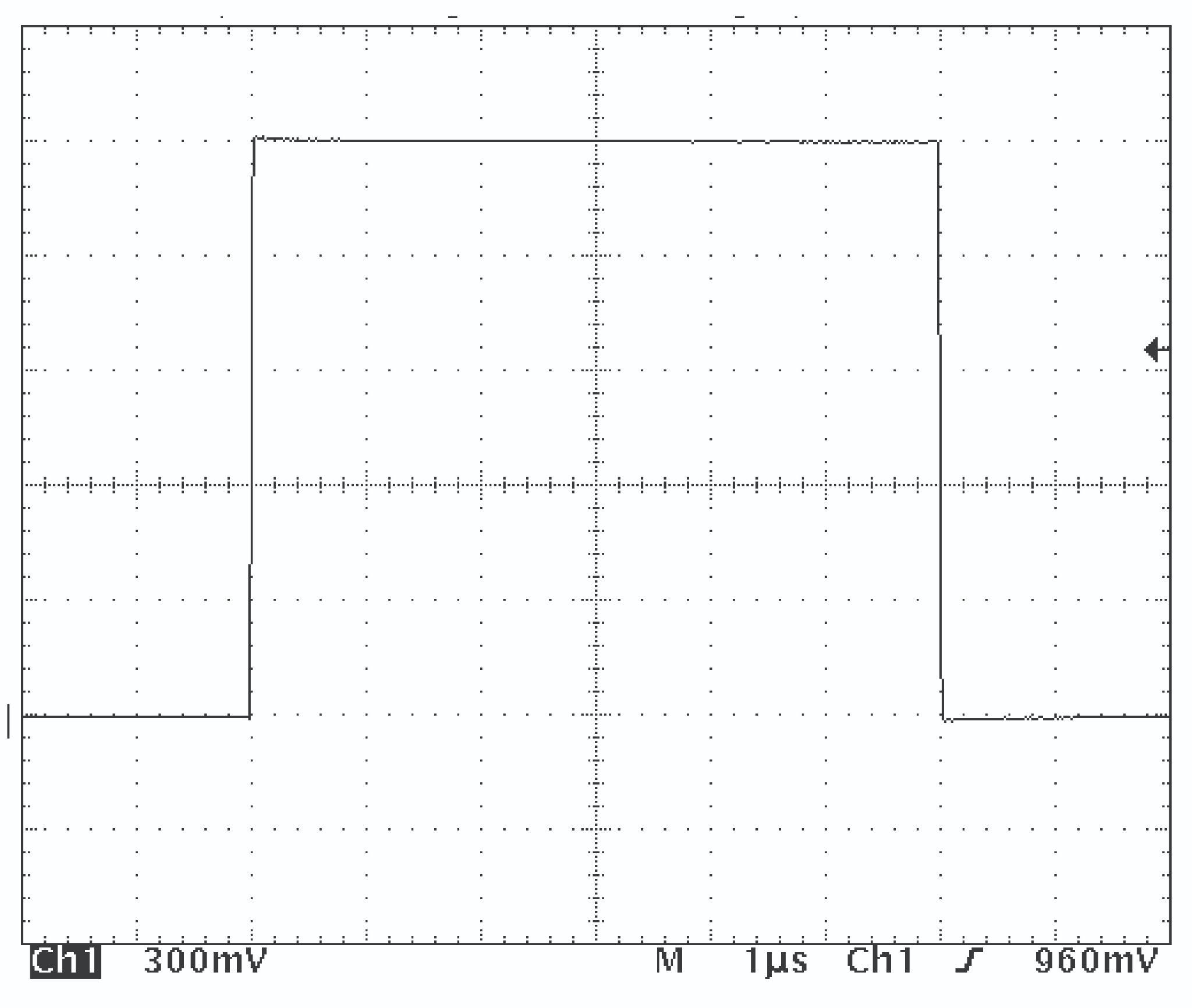 Typical output waveform, 1,500 V