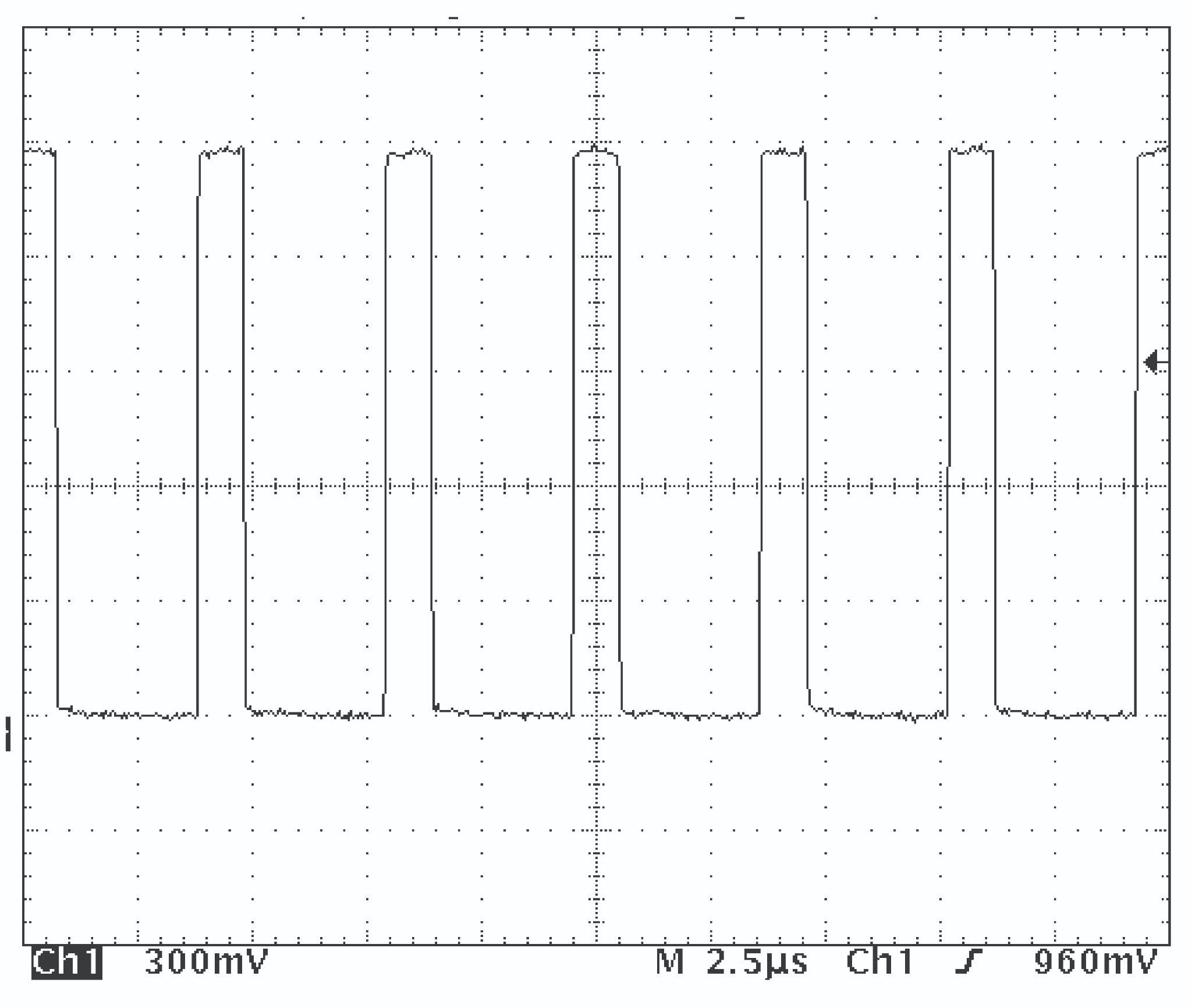 244 kHz frequency, 1,500 V output
