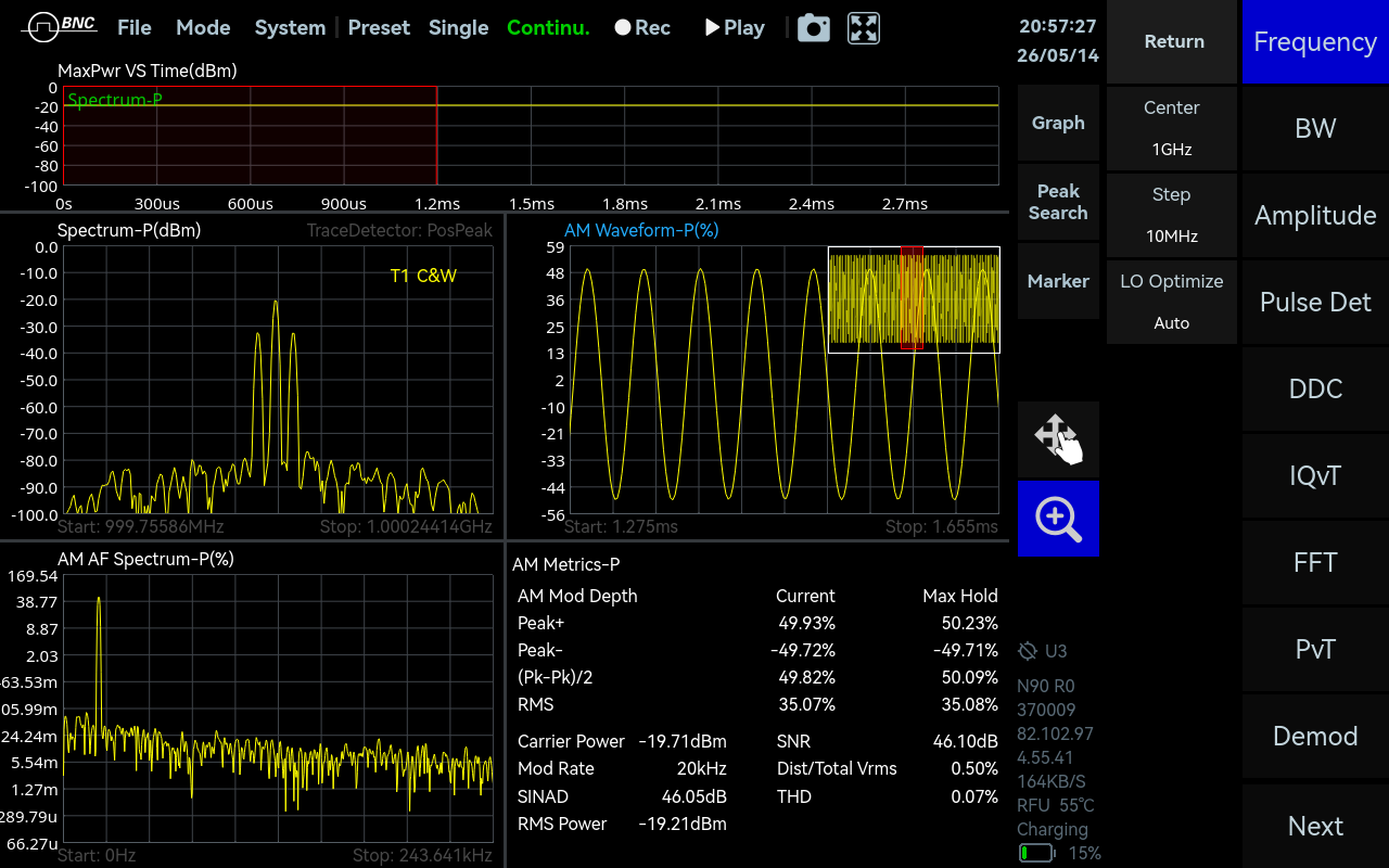 AM Demodulation measurement screen on the ICX-FieldHawk