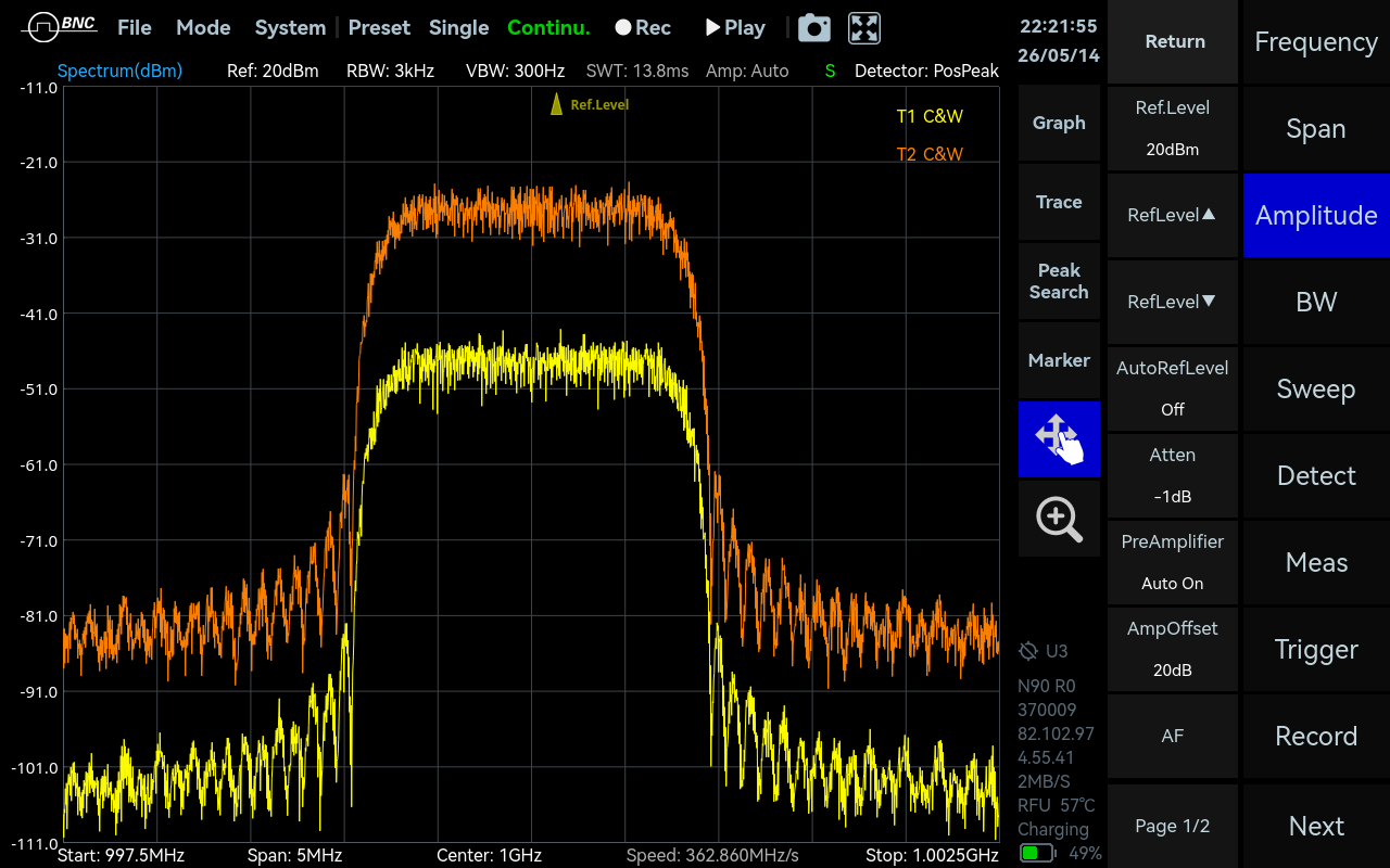 Amplitude Offset measurement screen on the ICX-FieldHawk