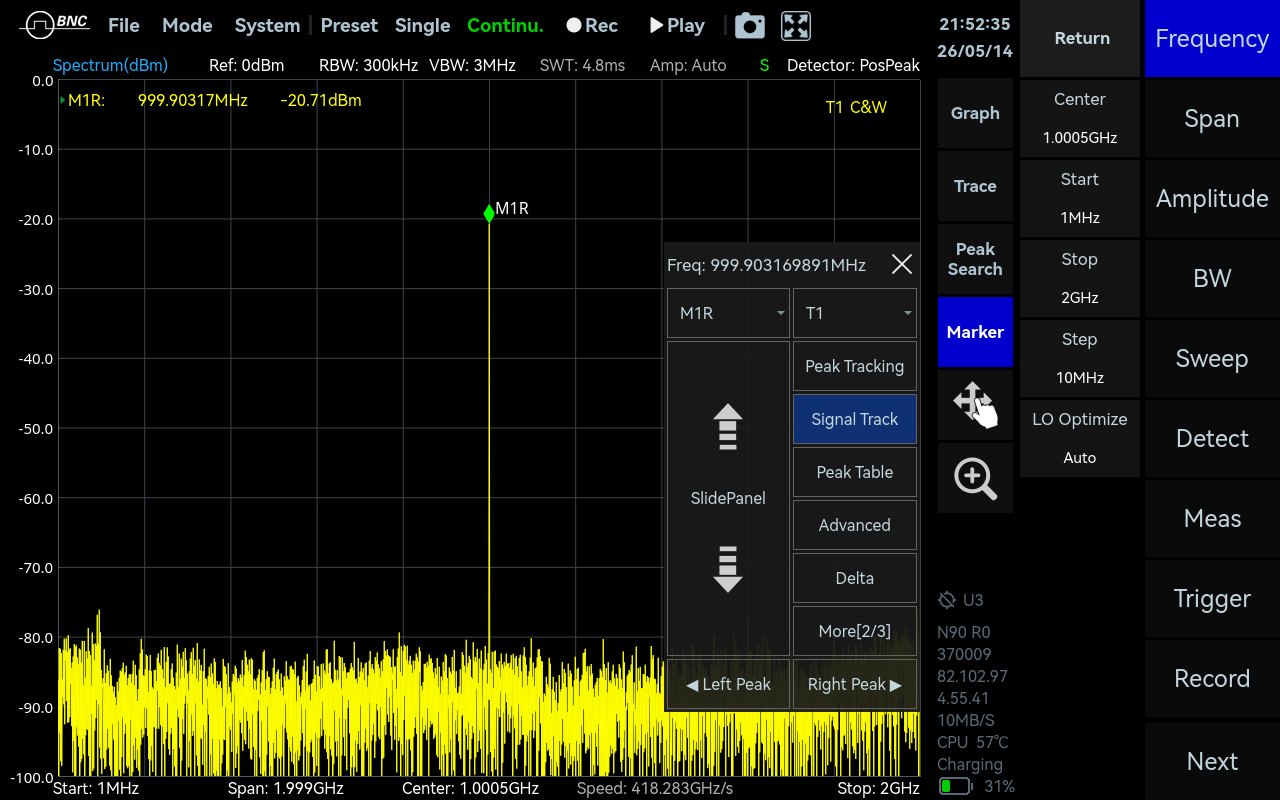 Signal Track measurement screen on the ICX-FieldHawk