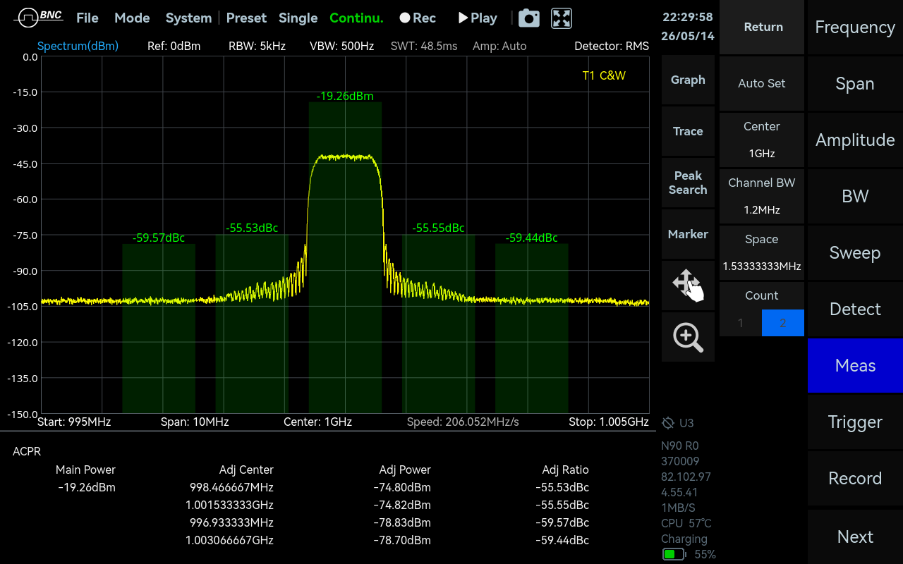ACPR measurement screen on the ICX-FieldHawk