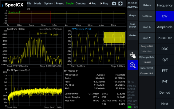 FM Demodulation measurement screen on the ICX-FieldHawk