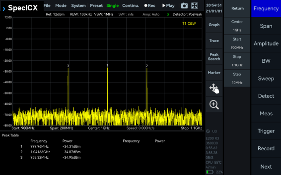 Peak Table measurement screen on the ICX-FieldHawk
