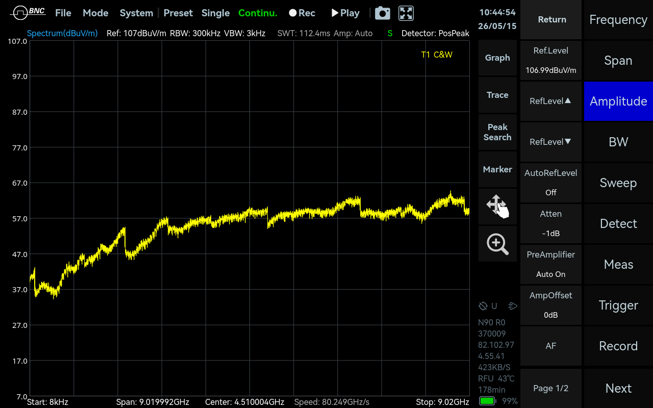 Antenna Factor measurement screen in Vector Signal Studio