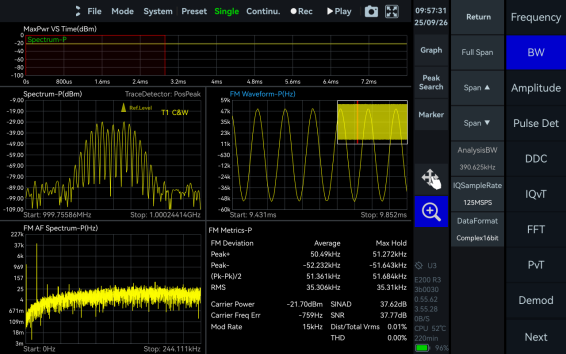 FM Demodulation measurement screen in Vector Signal Studio