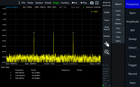 Peak Table measurement screen in Vector Signal Studio